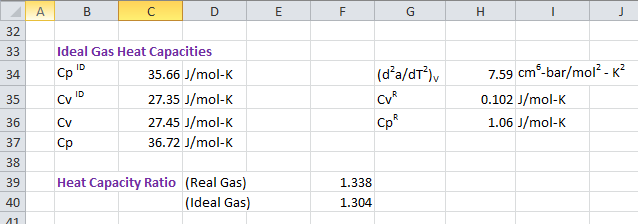 cheguide-specific-heat-ratio-of-real-gas